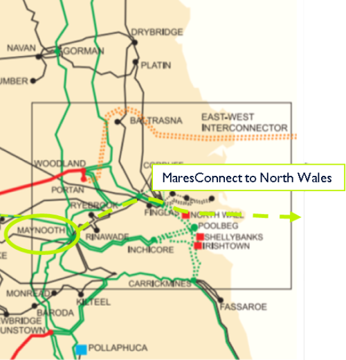 Irish Grid Connection - MaresConnect
